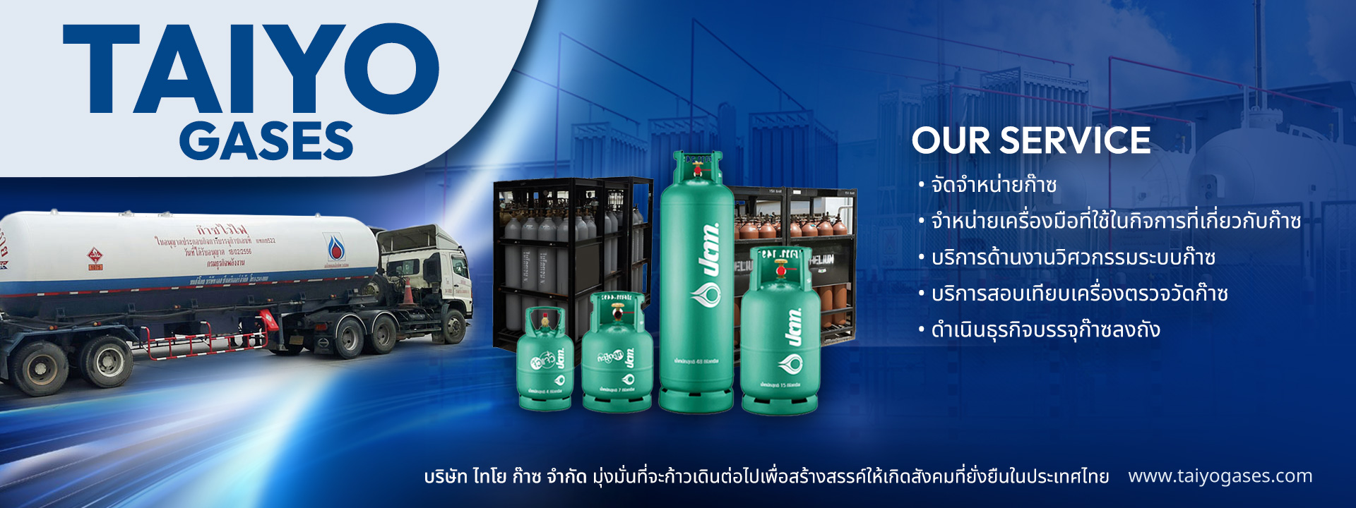 2.Portable Gas Detector